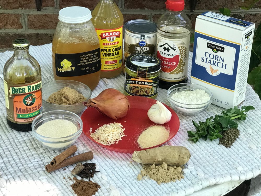 Substitutions in Recipes